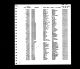 James S Pierson SD Death Index James S Pierson SD Death Index